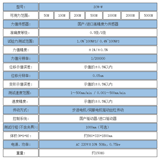 5000N數(shù)顯電子萬能試驗(yàn)機(jī)參數(shù)規(guī)格