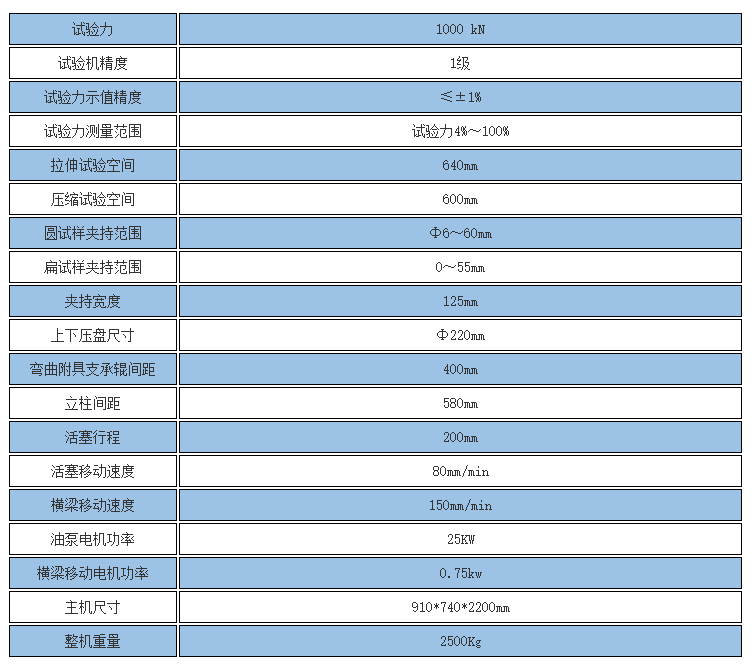 1000kN數(shù)顯液壓萬能試驗機(jī)參數(shù)