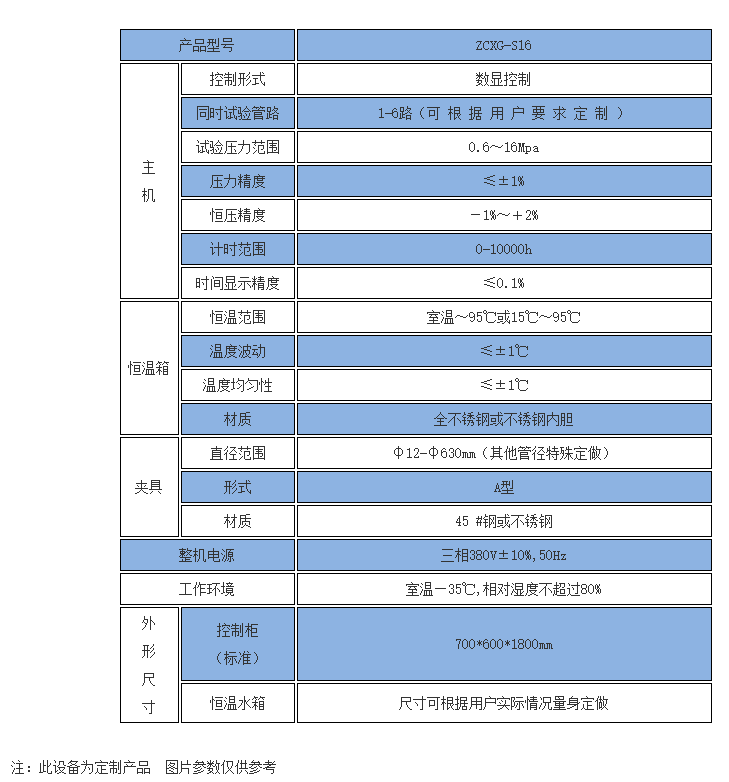 管材靜液壓試驗機(jī)  技術(shù)指標(biāo)