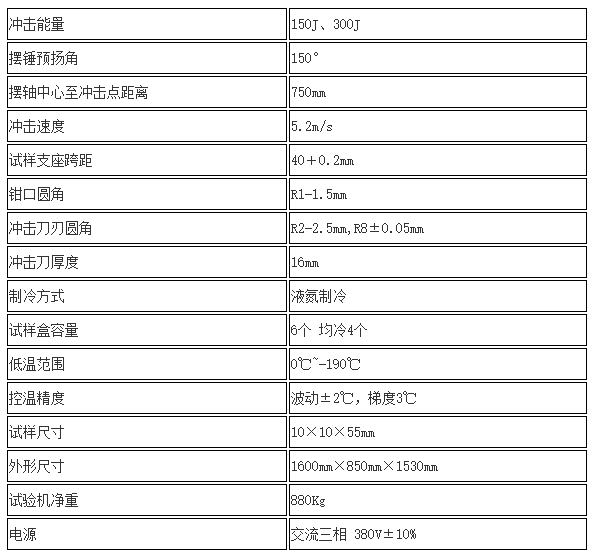 數(shù)顯超低溫沖擊試驗機技術參數(shù)
