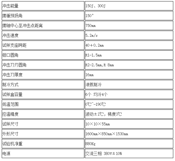 超低溫沖擊試驗機 技術(shù)參數(shù)