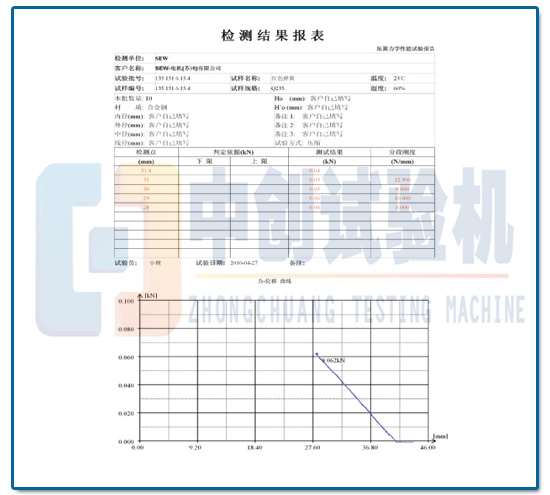 齒條彈簧試驗機(jī)檢測結(jié)果報告表