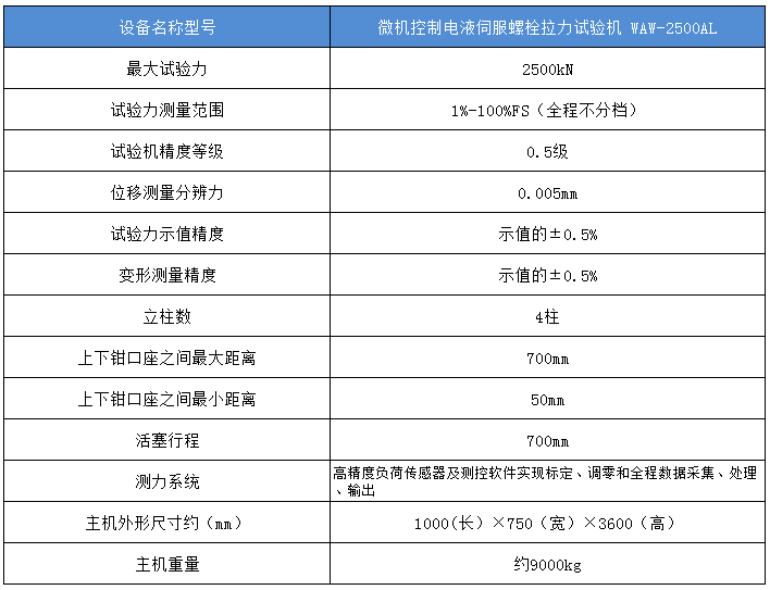 伺服液壓拉力試驗機(jī)參數(shù)